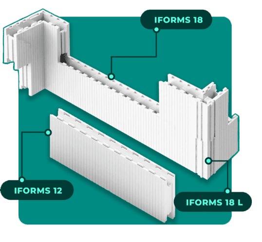 Diagrama dos modelos de bloco iForms 12, iForms 18 e iForms 18 L